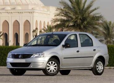what is the ground clearance of Renault Logan