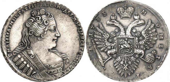贵硬币的沙皇俄罗斯。