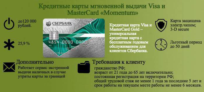 信用卡俄罗斯联邦储蓄银行的势头的评论