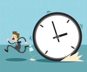 time Management Zeitmanagement