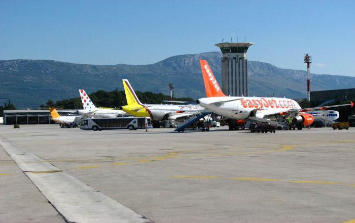 列表中的机场在克罗地亚