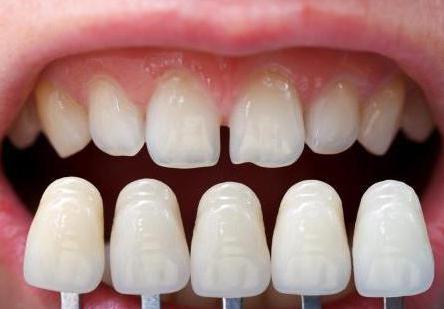 Zahnarzt Orthopäde was macht