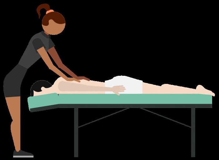 description of a session of connective tissue massage