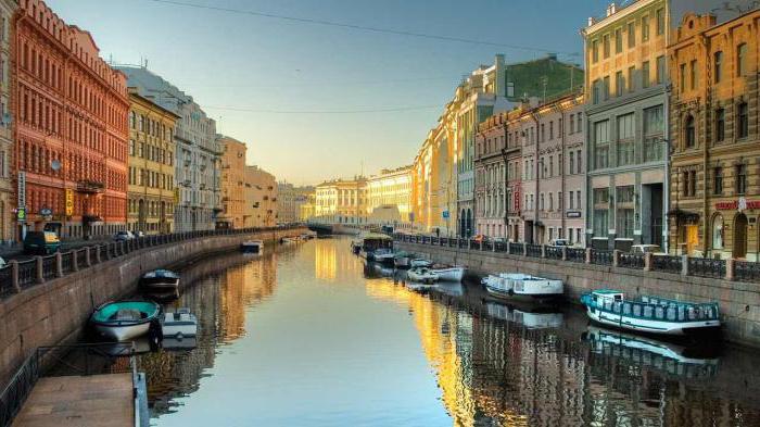 Historische St. Petersburg