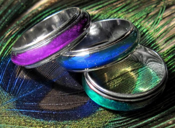 znaczenie kolorów pierścienie kameleon