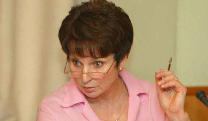 Katharina лахова der Abgeordnete der Staatsduma