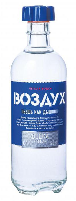 Wodka Luft Feedback