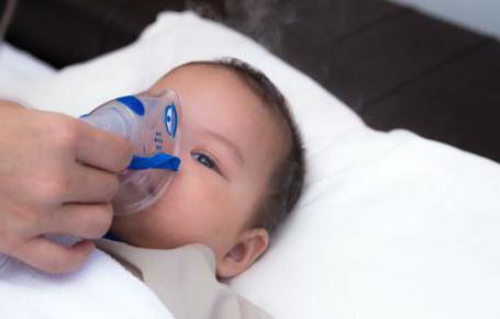 Inhalation mit лазолваном und fizrastvorom für Kinder