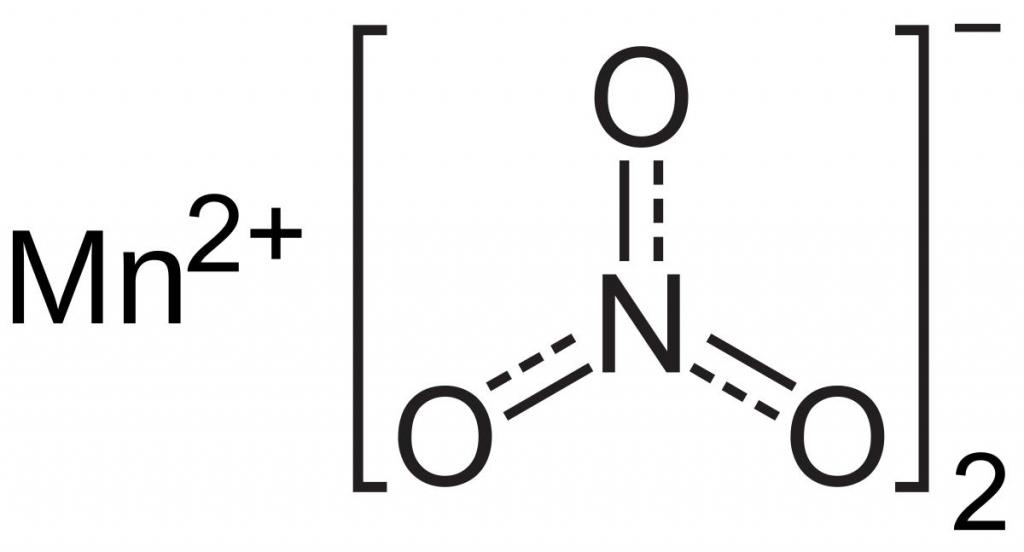 硝酸锰