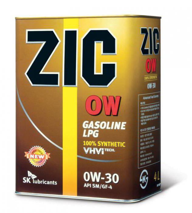 el aceite de la zic los semimateriales sintticos los clientes