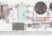 继电器充电瓦斯-2106：功能和诊断