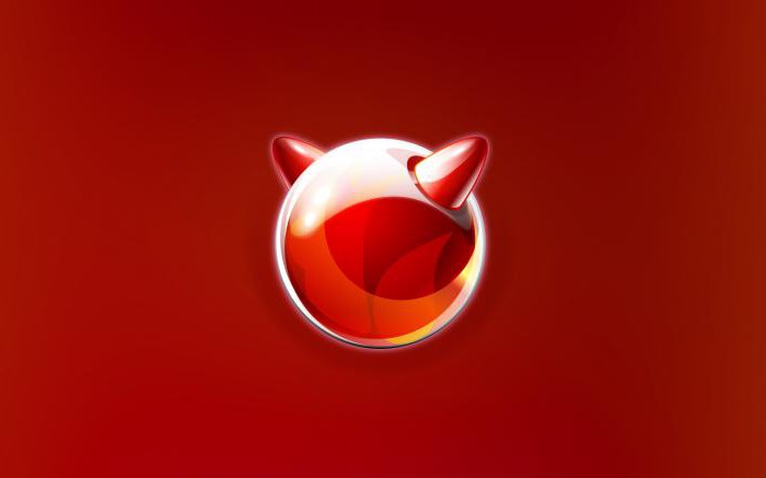 FreeBSD 10, ўстаноўка пакетаў