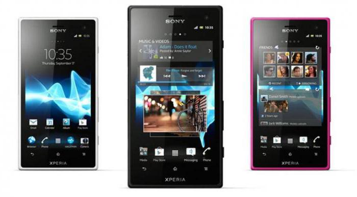 sony xperia acro s характарыстыкі