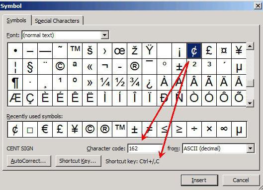 表ASCII