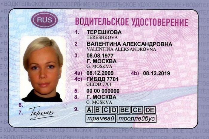 列表中的身份识别证件的公民的俄罗斯联邦