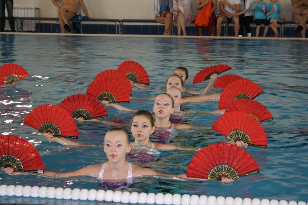 pływanie Synchroniczne