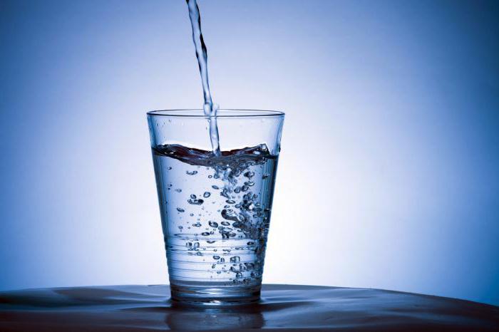 як розбавити спирт водою