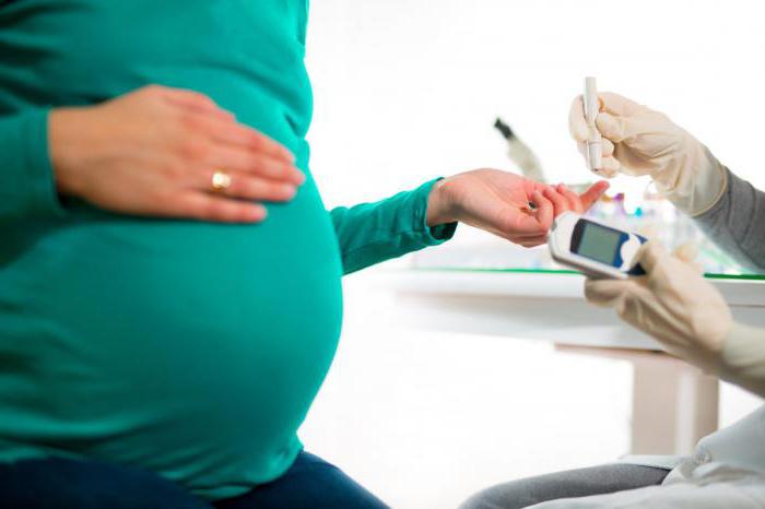 分析对于在怀孕期间葡萄糖