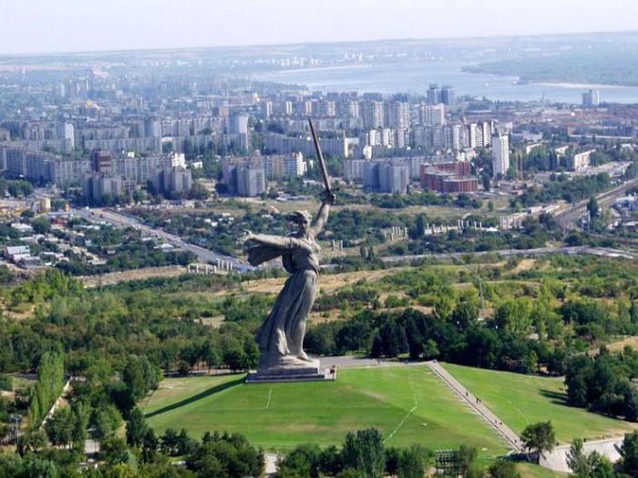 Area of Volgograd