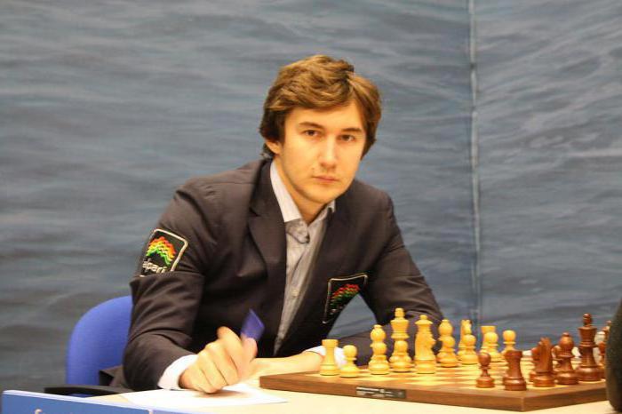 the rating of chess players Russian