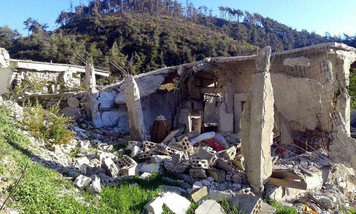 Bombardierung der syrischen Turkmenen