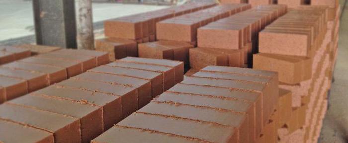 manufacture of bricks
