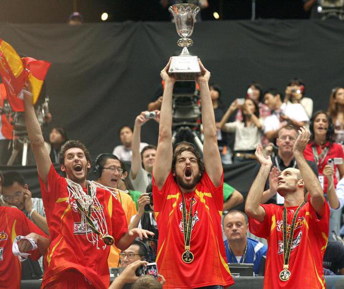 Basketball Spanien