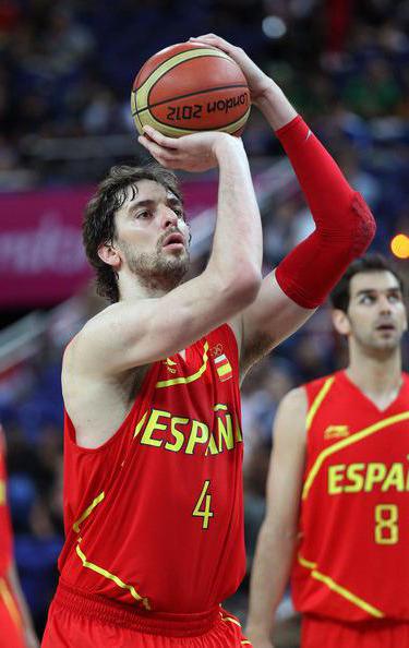 испания чемпионаты баскетбол бойынша