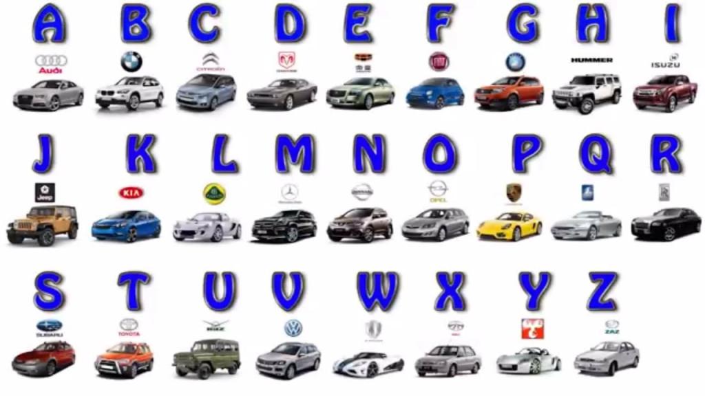 Ícones de automóveis de marcas em ordem alfabética