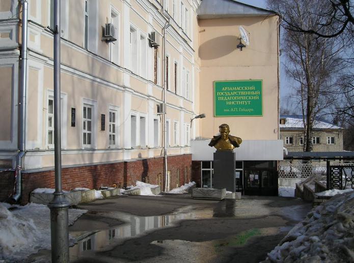 pedagogiczny арзамасский instytut