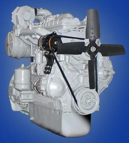 engine characteristics of SMD