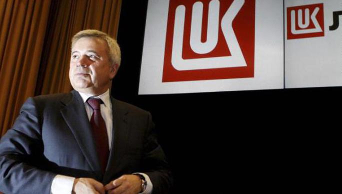 the management of LUKOIL