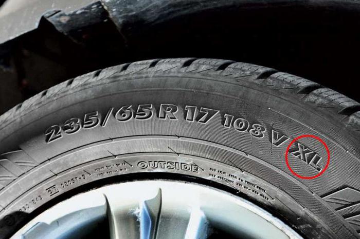 dimensões dos pneus e jantes decifrar
