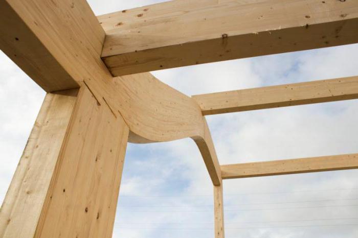 types of roof trusses