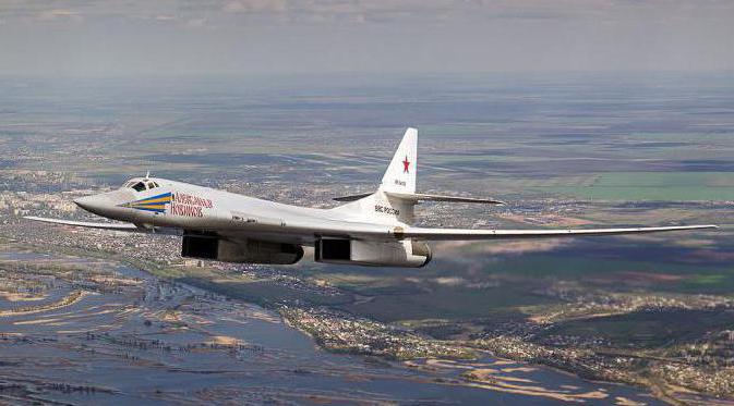 23 de dezembro o dia de aeronaves de longo alcance da força aérea da rússia