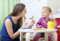 International day of speech therapy - how and when is celebrated?