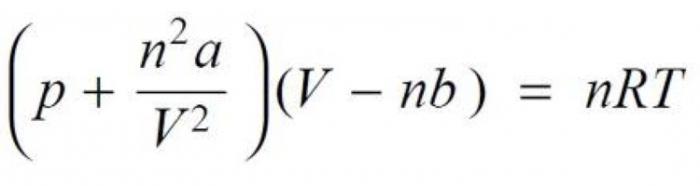 状態方程式の実質ガス