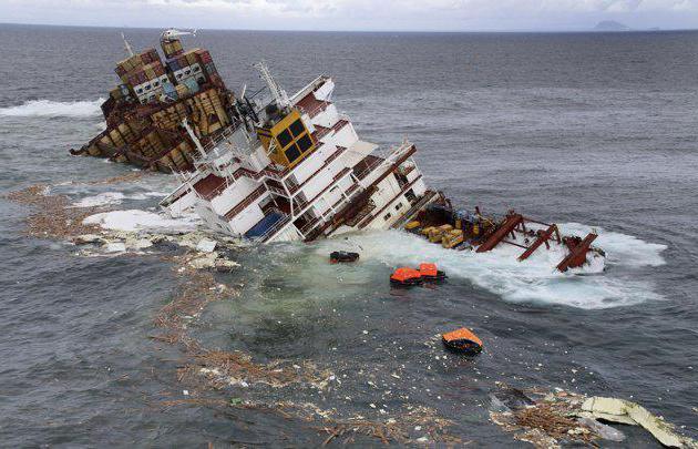 морські катастрофи 20 століття