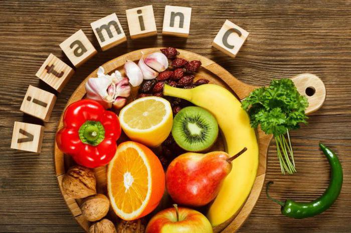 значення жиророзчинних вітамінів
