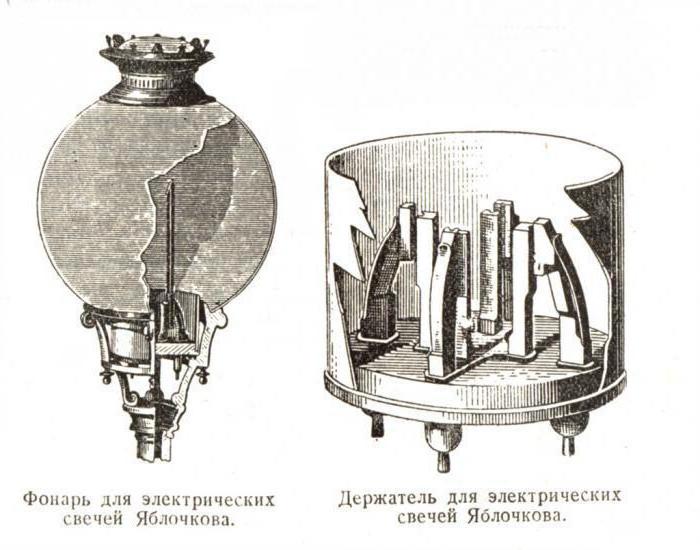 Yablochkov بافل نيكولايفيتش اختراع