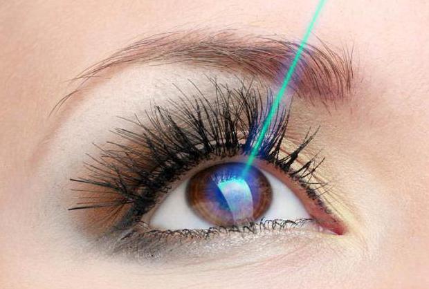 how to stop the initial cataract
