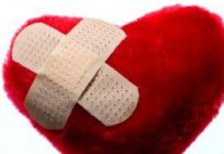 Аритмія серця - що це за патологія?