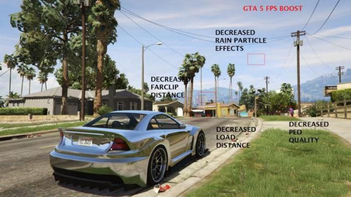 How much FPS in GTA 5