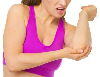 the liquid in the elbow joint treatment