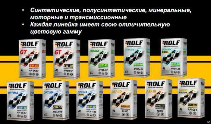 oil Rolf