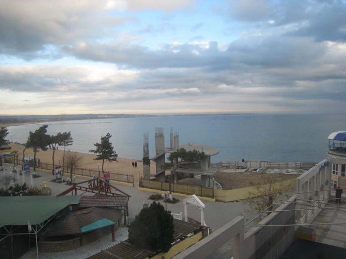 climate of Anapa