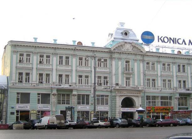 Ermolova theatre: address