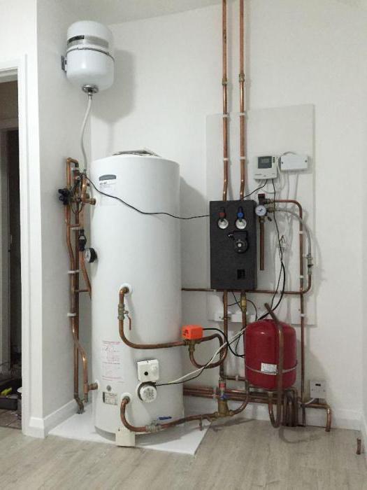 installing the boiler in a private house