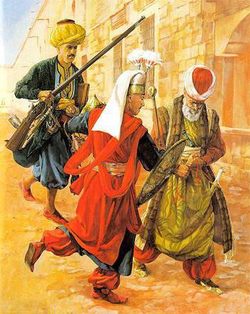 орысша түрік соғысы 1735 1739-кесте