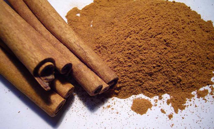 cinnamon for diabetes contraindications